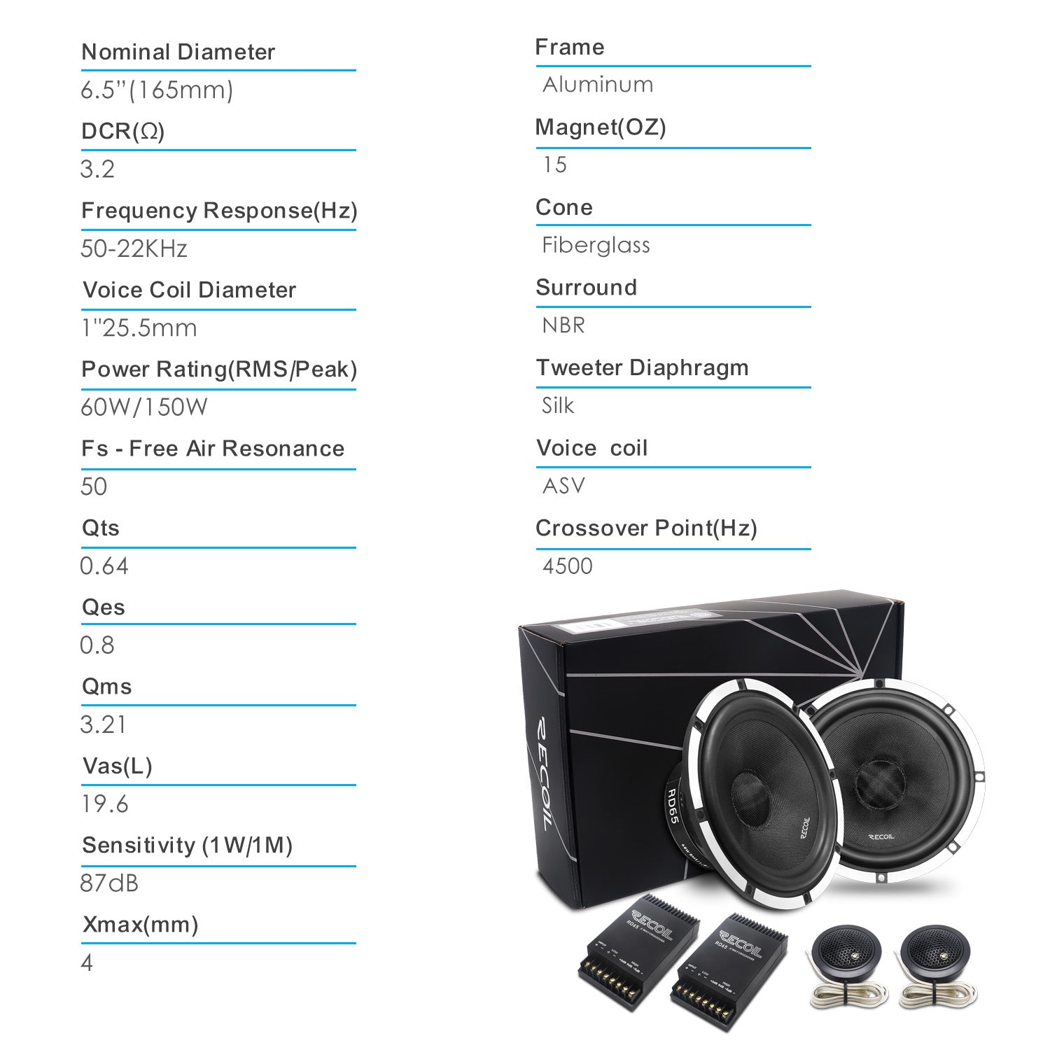 Recoil RD65 Performance Series 6.5" 2-Way Component Car Speakers – 300W Peak - Recoil Component Speakers - specs