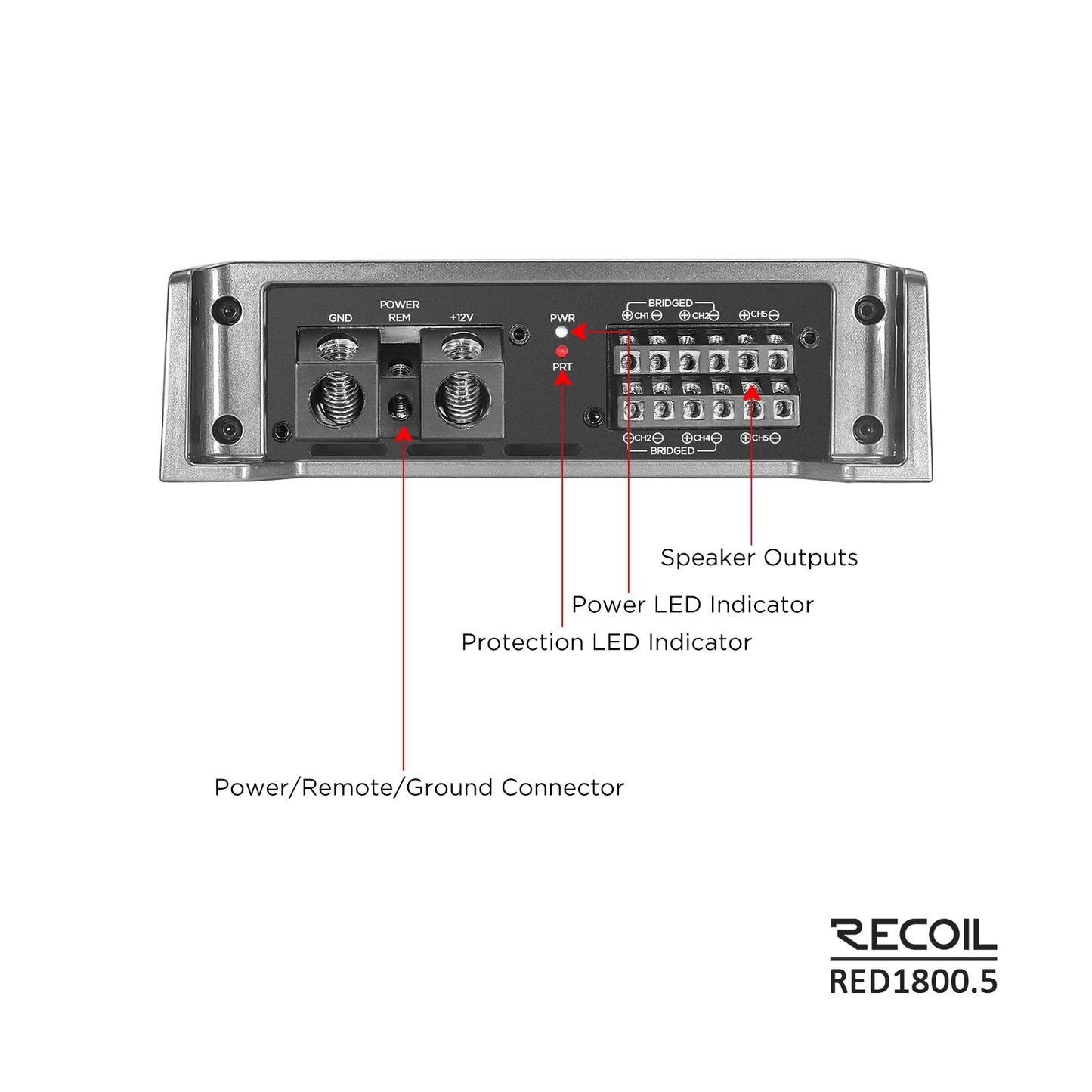 Recoil RED1800.5 1800W 5-Channel Class-D Car Amplifier – Mono 1Ω Stable - Recoil Amplifier end view