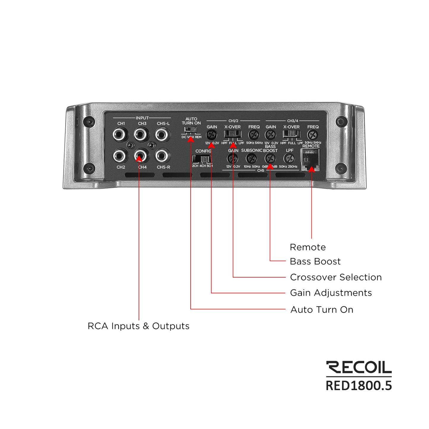 Recoil RED1800.5 1800W 5-Channel Class-D Car Amplifier – Mono 1Ω Stable - Recoil Amplifier other end view