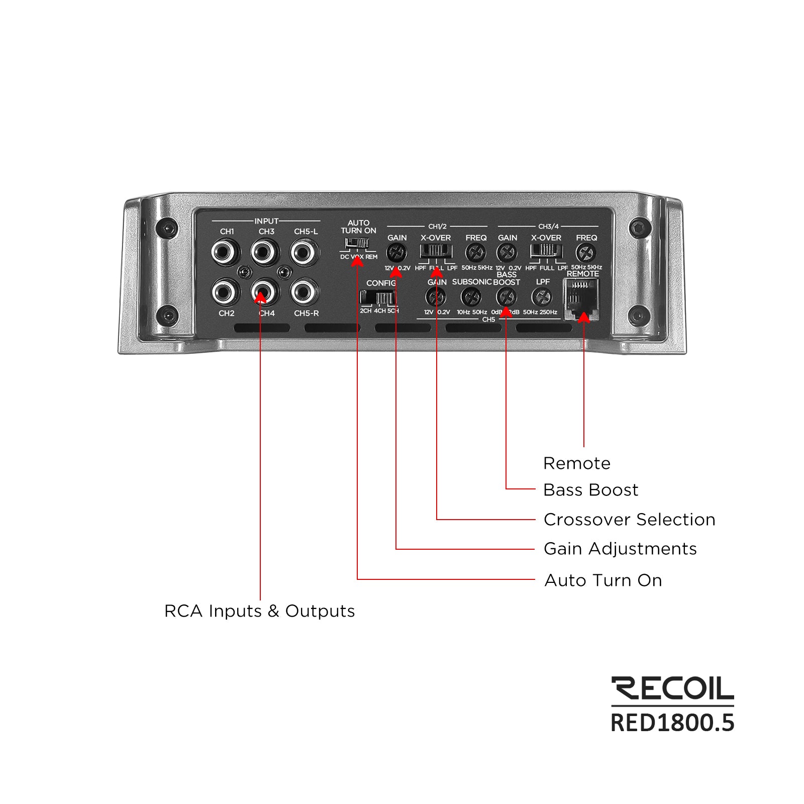 Recoil RED1800.5 1800W 5-Channel Class-D Car Amplifier – Mono 1Ω Stable - Recoil Amplifier other end view