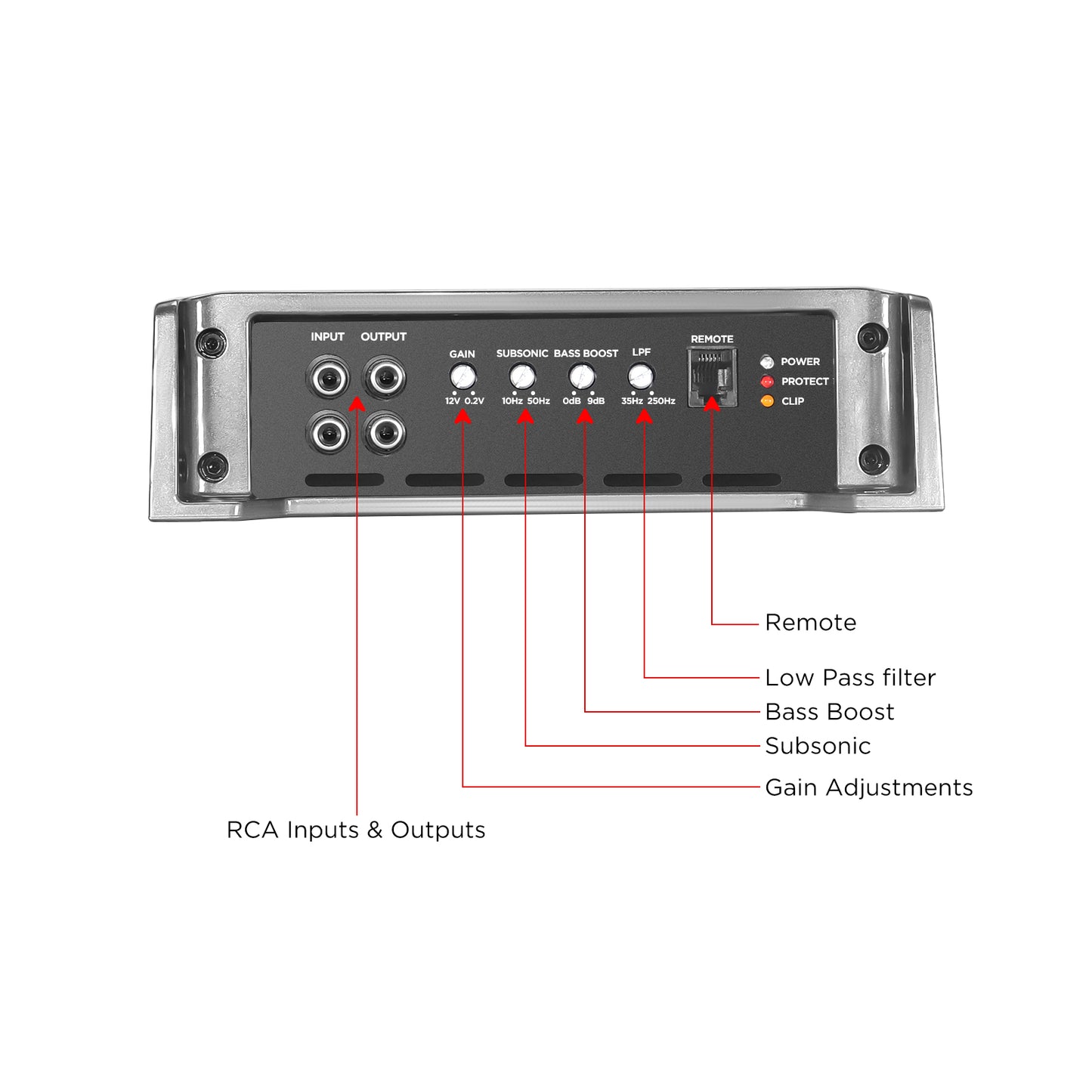 Recoil RED2500.1 5000W Class-D Mono-Block Subwoofer Amplifier – 1Ω Stable - Recoil Amplifier End