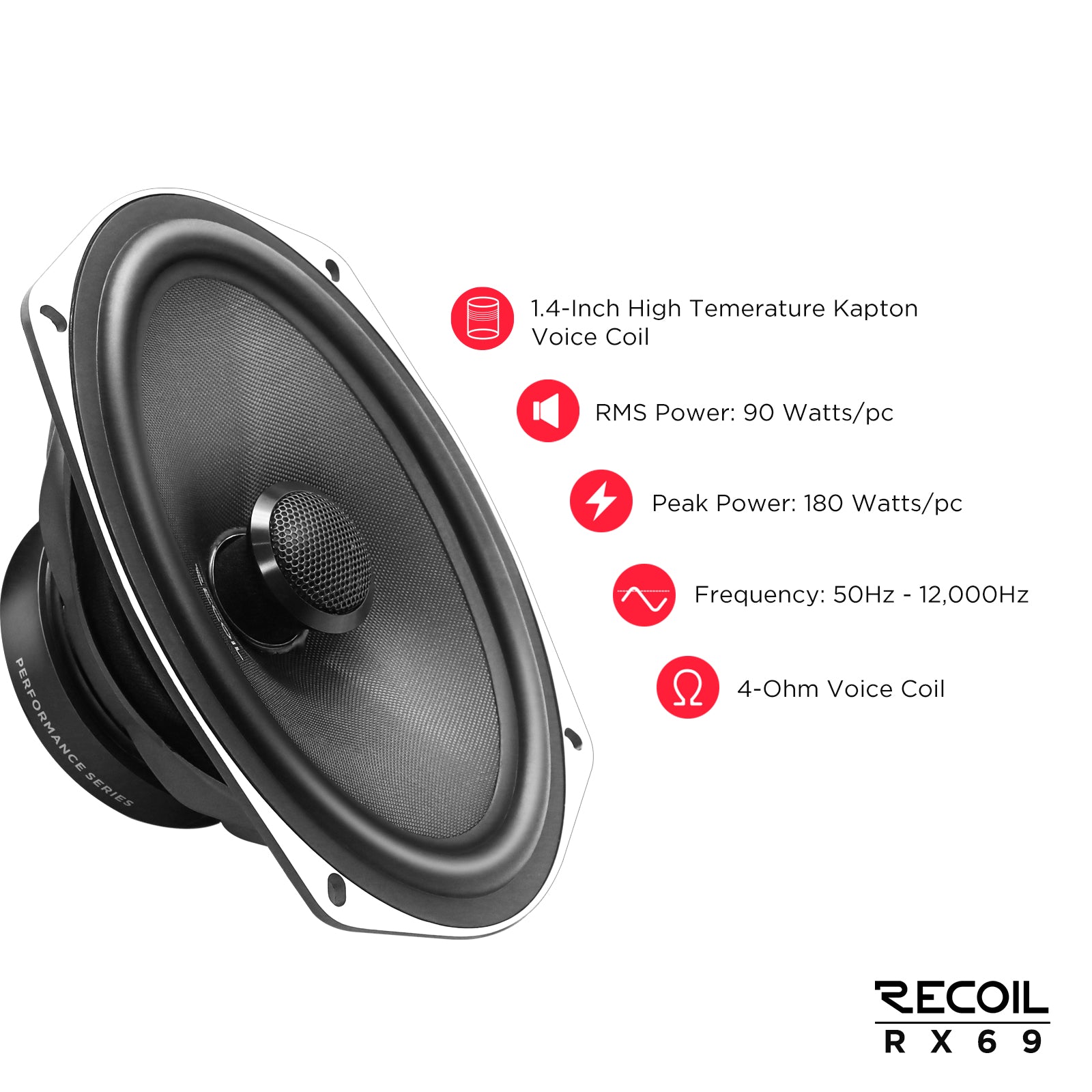 Recoil RX69 6x9" 2-Way Coaxial Car Speakers – 180W Peak Audio - Recoil Coaxial Speaker - details