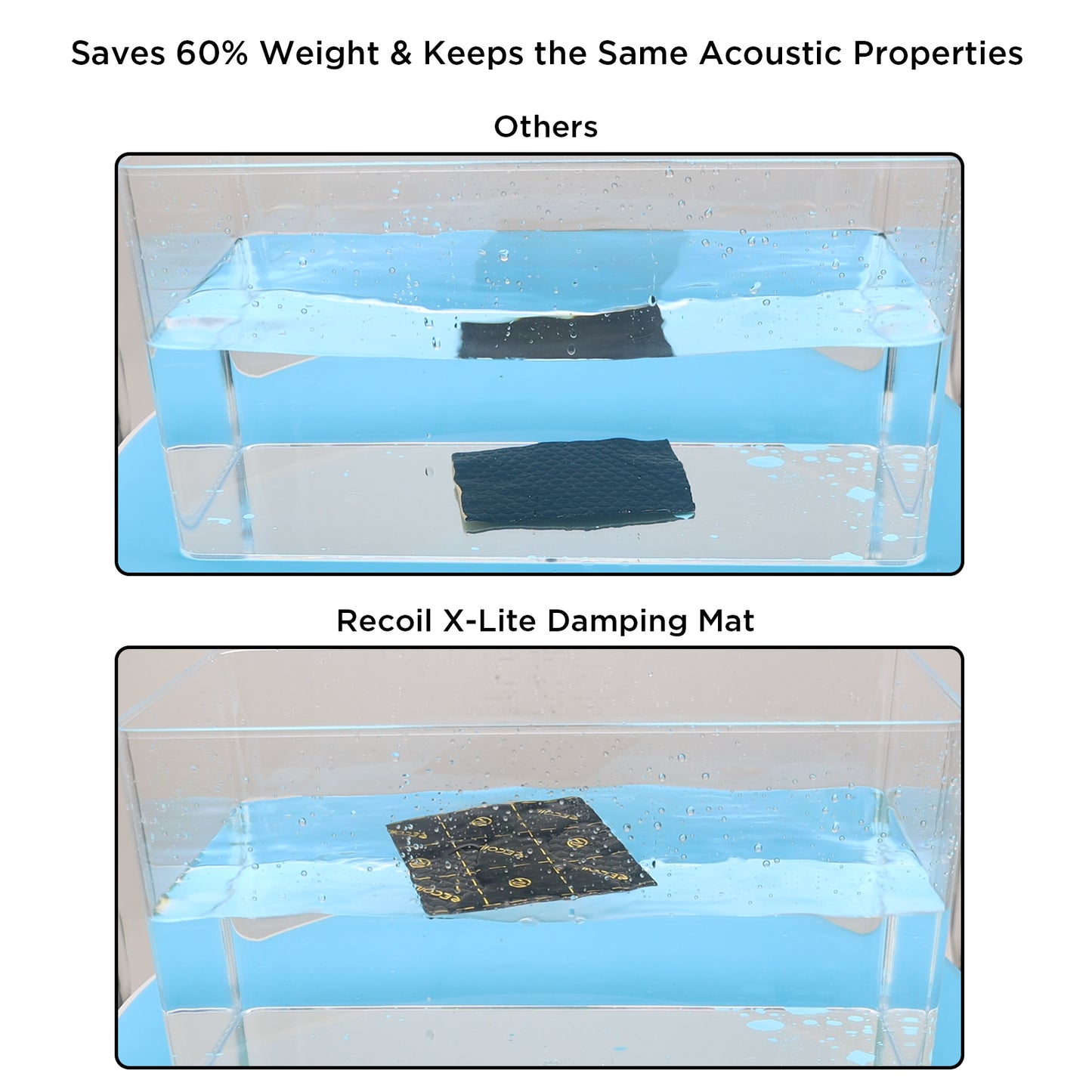 Recoil XLBK 9-Sheet Lightweight Sound Dampening Mats – 18″ x 32″
